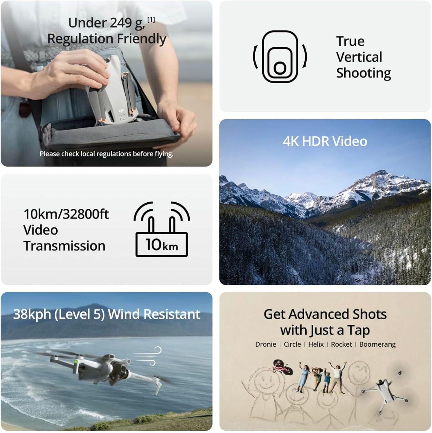 80% New DJI Mini 3 Drones with - Drone Video Production ulasan dan harga