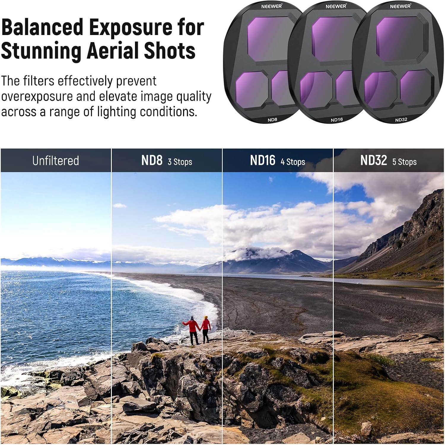 NEEWER CPL + ND Filter Set for - Drone Ndvi ulasan dan harga
