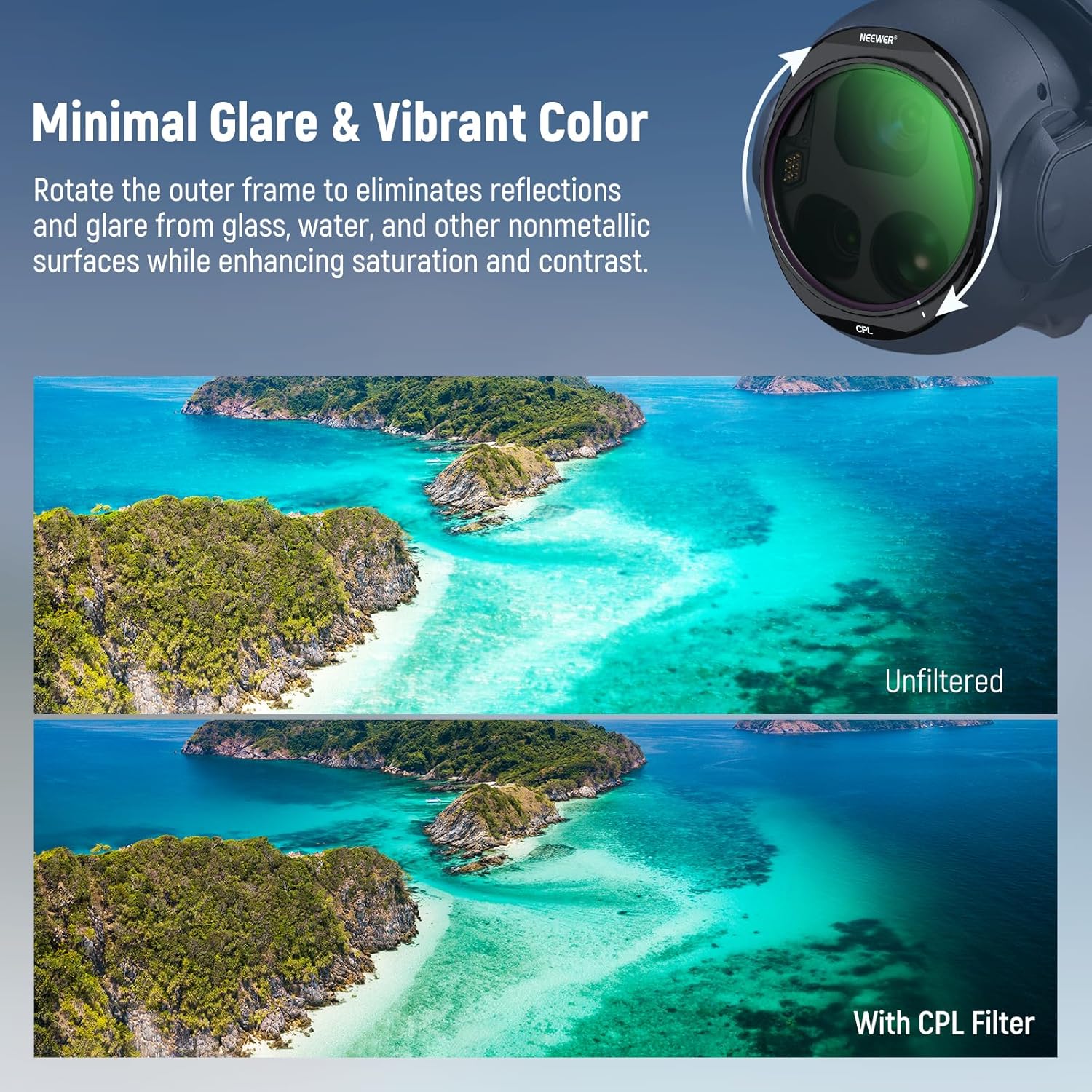 NEEWER CPL + ND Filter Set for - Drone Ndvi ulasan dan harga