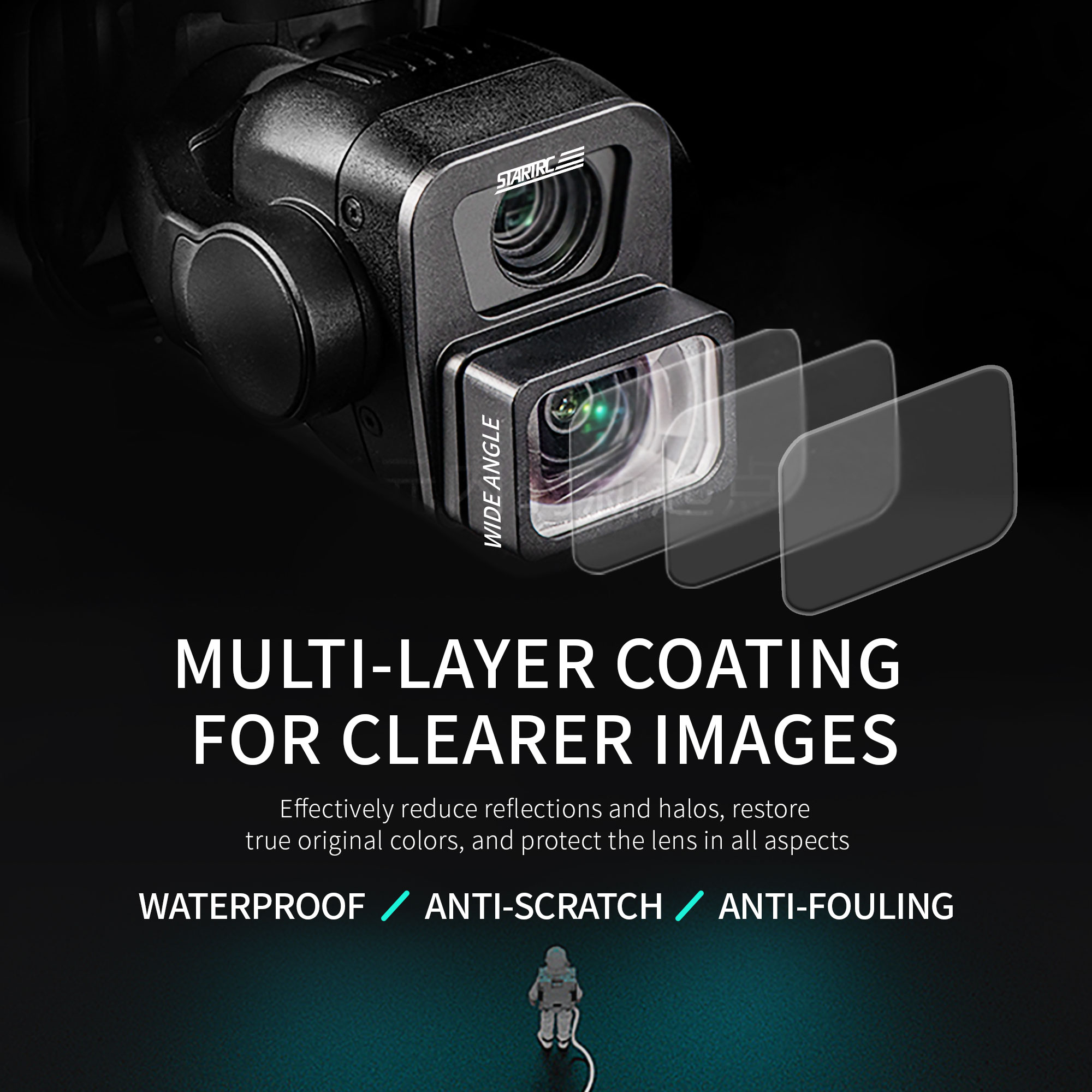 STARTRC PHOTO Wide Angle Filte - Drone Photogrammetry ulasan dan harga