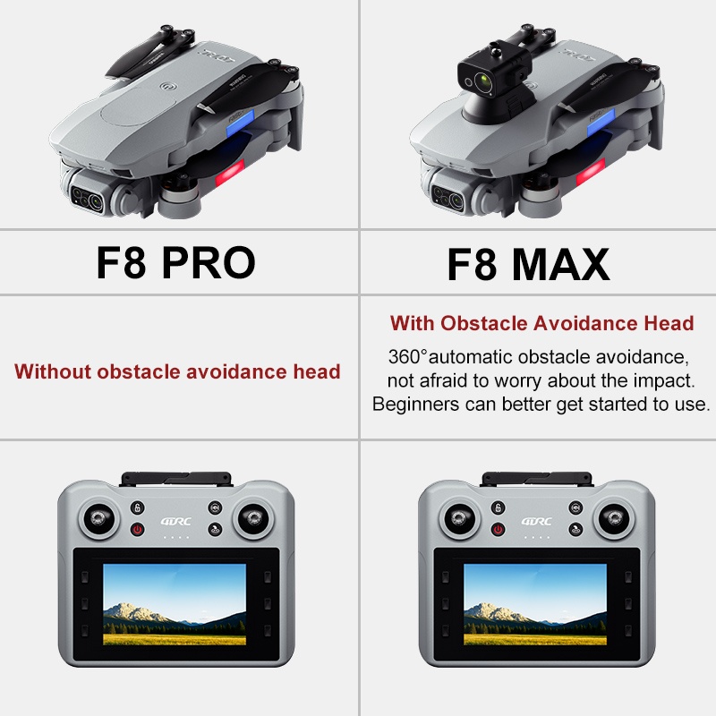 F8 MAX GPS Drone Professional  - Drone Mapping ulasan dan harga